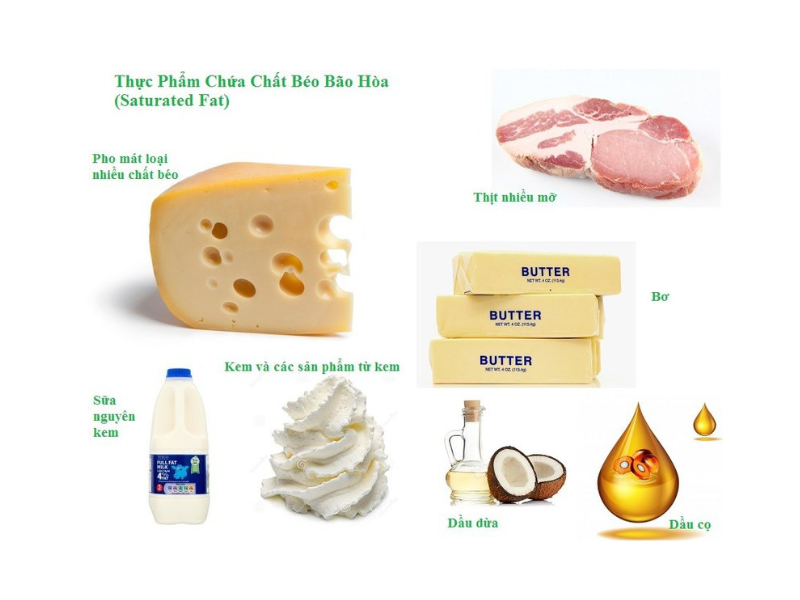 Thực phẩm giàu chất béo gây đau dạ dày