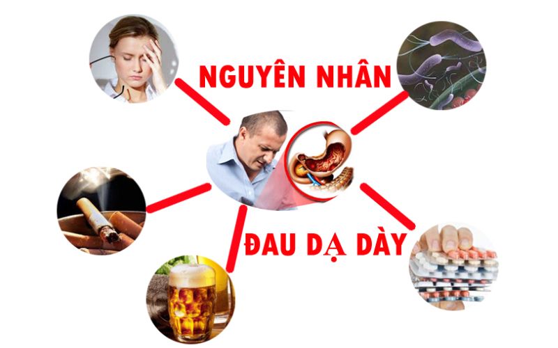 Một số nguyên nhân gây ra chứng <yoastmark class=